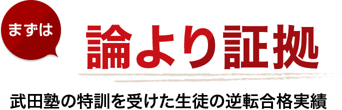 まずは論より証拠 武田塾の特訓を受けた生徒の逆転合格実績